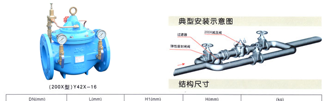 200X先導(dǎo)式減壓閥1